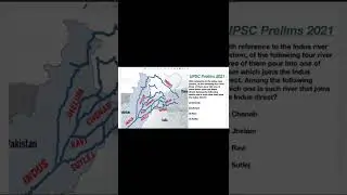 Indus River System | UPSC Prelims 2021 | UPSC preparation