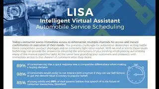 LISA - Automotive Virtual Assistant