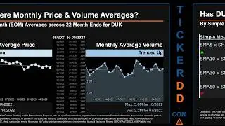 DUK News along with Price and Volume Analysis DUK Stock Analysis $DUK Latest News TickerDD DUK Price