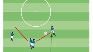 Fu&szlig;ballmentor: Von der Y-Trainingsform zur Spielsituation