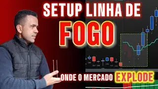 🟢Mini Indice&mdash; O rompimento mais lucrativo do mini &iacute;ndice!