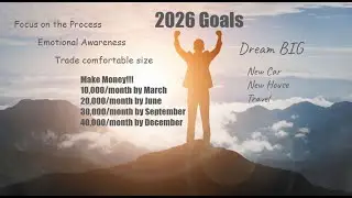 New Year New Goals: Trading Goals for success in 2026