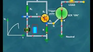 Application of UJT