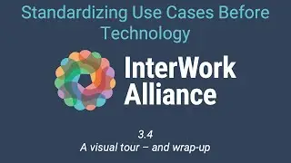 A visual tour &ndash; and wrap up