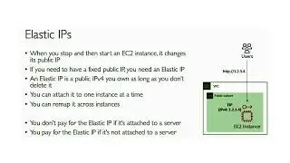 AWS Elastic IP #aws #shorts @ITBoysSolutions