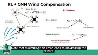 Learning to Navigate in Turbulent Flows With Aerial Robot Swarms: A Cooperative Deep RL Approach