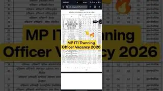 MP ITI COPA Vacancy 2026 | ITI Vacancy Rule Book Download 2026 | MP New job ITI Training Officer