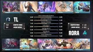 E-SPORTS CAMBODIA TL VS RORA ROUND 3 (21-01-2026)