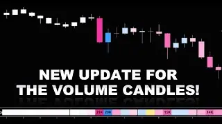 New update for the volume candles indicator adds a ribbon! How I am using it in my chart set up.
