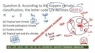 NDA REVISION GEOGRAPHY 2020