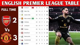 ENGLISH PREMIER LEAGUE TABLE UPDATED TODAY | PREMIER LEAGUE TABLE AND STANDING 2025-2026