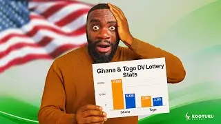 DV Lottery 2025: Refused vs Issued Across West Africa! (July )
