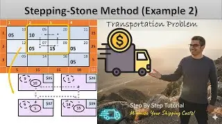 Stepping-Stone Method | Transportation Problem （Example 02）| شرح خطوة بخطوة