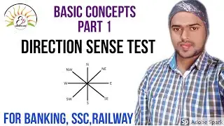 Direction sense test basic concepts part 1