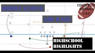 High School Highlights