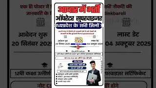 Adhaar Operator Supervisor Vacancy 2025 ll मध्यप्रदेश के 30 जिलों में भर्ती जल्दी करे आवेदन #uidai