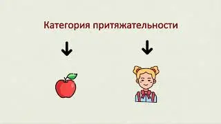 Лӹм шамак. Притяжательность категори