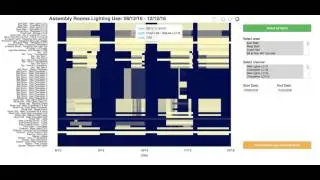 iLight visualisation tool 2 (Python and Bokeh)