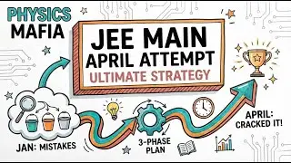 Jan Score Low? Do THIS for April Attempt! 📈 #jeemain #jeemain2026 #aprilattempt #januaryattempt