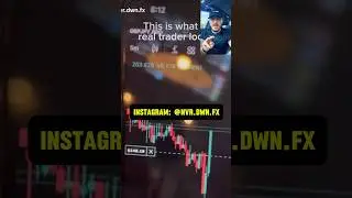 If you aren&rsquo;t following my Instagram you&rsquo;re missing out on real knowledge from an 8 year trader.