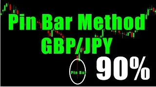 Most Powerful Accurate Pin Bar Method on GBPJPY Outlook Signals Tips