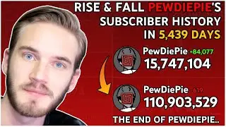 PewDiePie - Subscriber Count History: Every Day