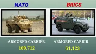 BRICS vs NATO Military Power Comparison 2023 NATO vs BRICS Military Comparison