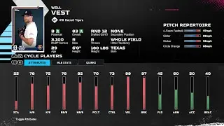 【MLBTheShow25Stats/メジャーリーグ選手能力】Tigers 19 Will Vest DET ウィル・ベスト選手