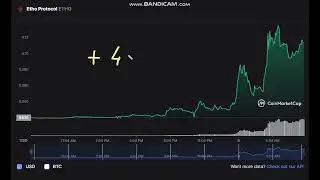 🚀  +     448   %    Etho Protocol  ETHO -vvEtho Protocol to USD Chart
