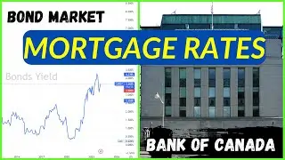 How Fixed & Variable Rates Move?