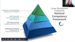 SCKDA CCDF National Certification 2021 02 09