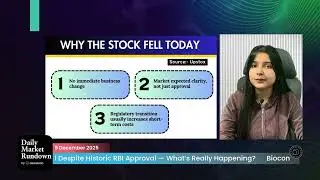 IndiGo Crisis Opens Doors for SpiceJet | Daily Market Rundown