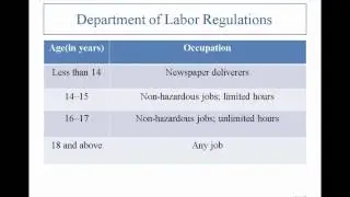 Business Law II - Professor Sharma (Lecture 5, Chapter 31 - 03.07.2015)