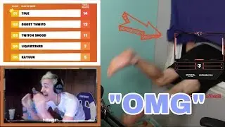 Tfue Reacts to WINNING 1st Place $10M Fall Skirmish Week2.NINJA recat Tfue's INCREDIBLE win