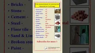 Basic knowledge of civil engineering || Unit measurements of construction Materials || Site works ||