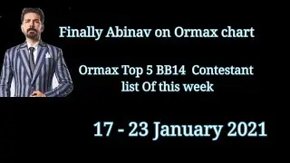 Ormax ranking of BB14 Contestant | Rubina Dilaik |Abinav Shukla|Aly Goni| Rakhi Sawant|Rahul Vaidya