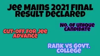 Jee Mains 2021 Final Result Declared|Cutoff