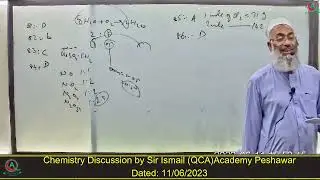 Chemistry discussion by Sir Ismail QCA Peshawar