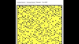 Javascript: Distribution of Primes