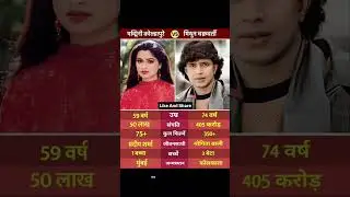 Padmini Kolhapure and Mithun Chakraborty: A Classic Pair from Bollywood's Golden Era