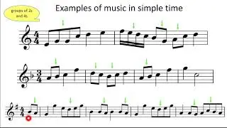 Simple and Compound Time