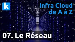 Infra Cloud de A &agrave; Z - 07. Le R&eacute;seau : router & floating ip (openstack)