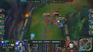 A estr&eacute;ia do brTT pela RED