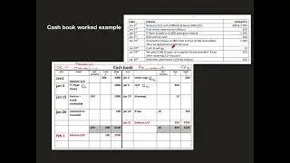 Book of Prime Entry - Cash Book pt2