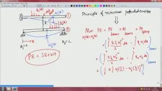Lec21 Part I Global Constraints in calculus of variations