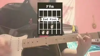 [Guitar Tutorial] Agust D - Burn It (feat. MAX) (어거스트 디 - Burn It (feat. MAX)