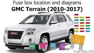 Fuse box location and diagrams: GMC Terrain (2010-2017)