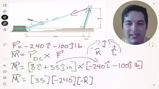 3 9 Estática Momentos de forma vectorial en 2 Dimensiones