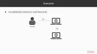 Ethical Hacking: Unvalidated Redirects and Forwards Overview | packtpub.com