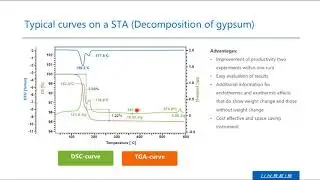 Linseis STA-TGA and DSC Webinar